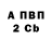 A PVP кристаллы Ivanho Kalashnikov